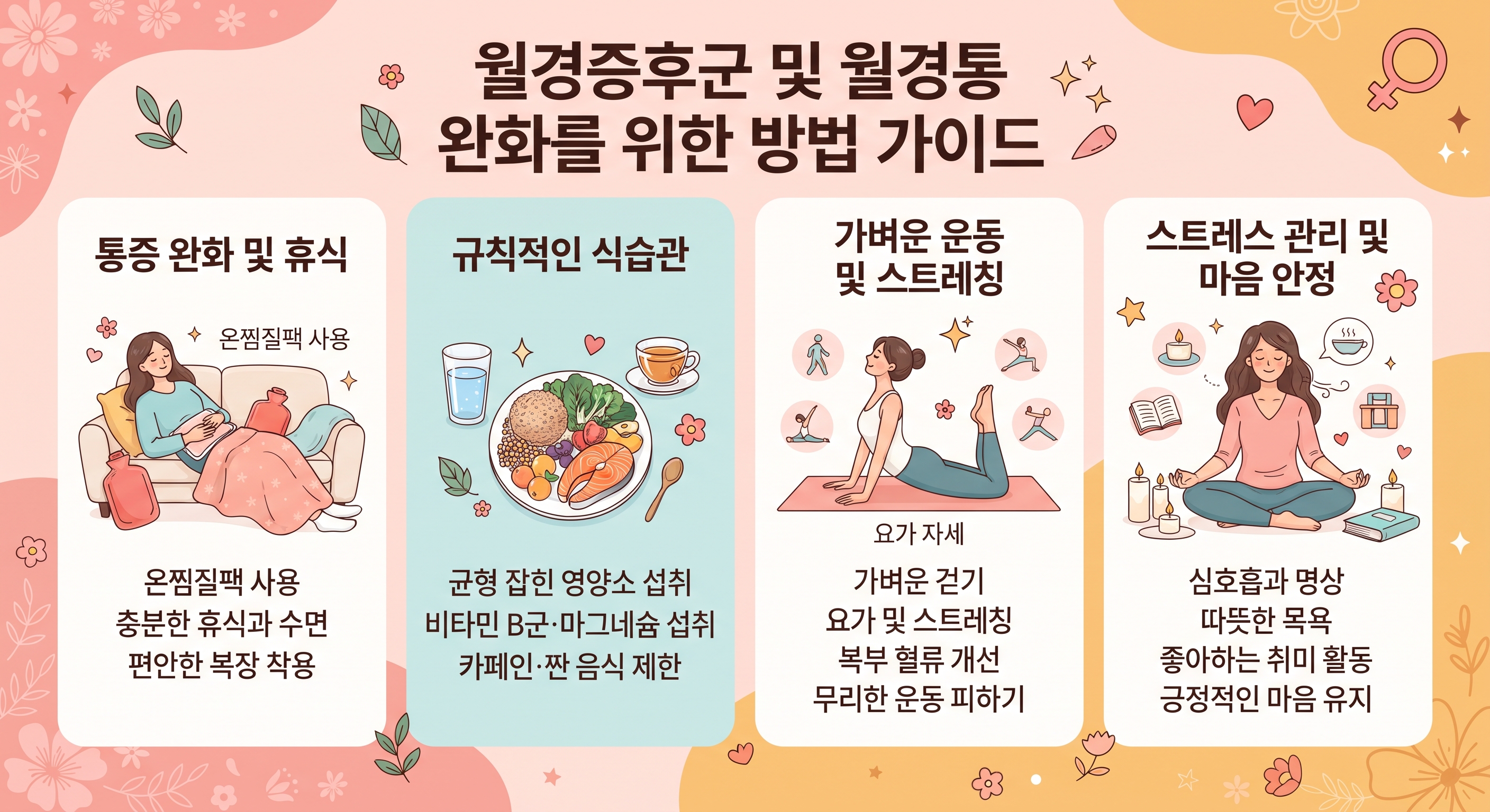 생리통