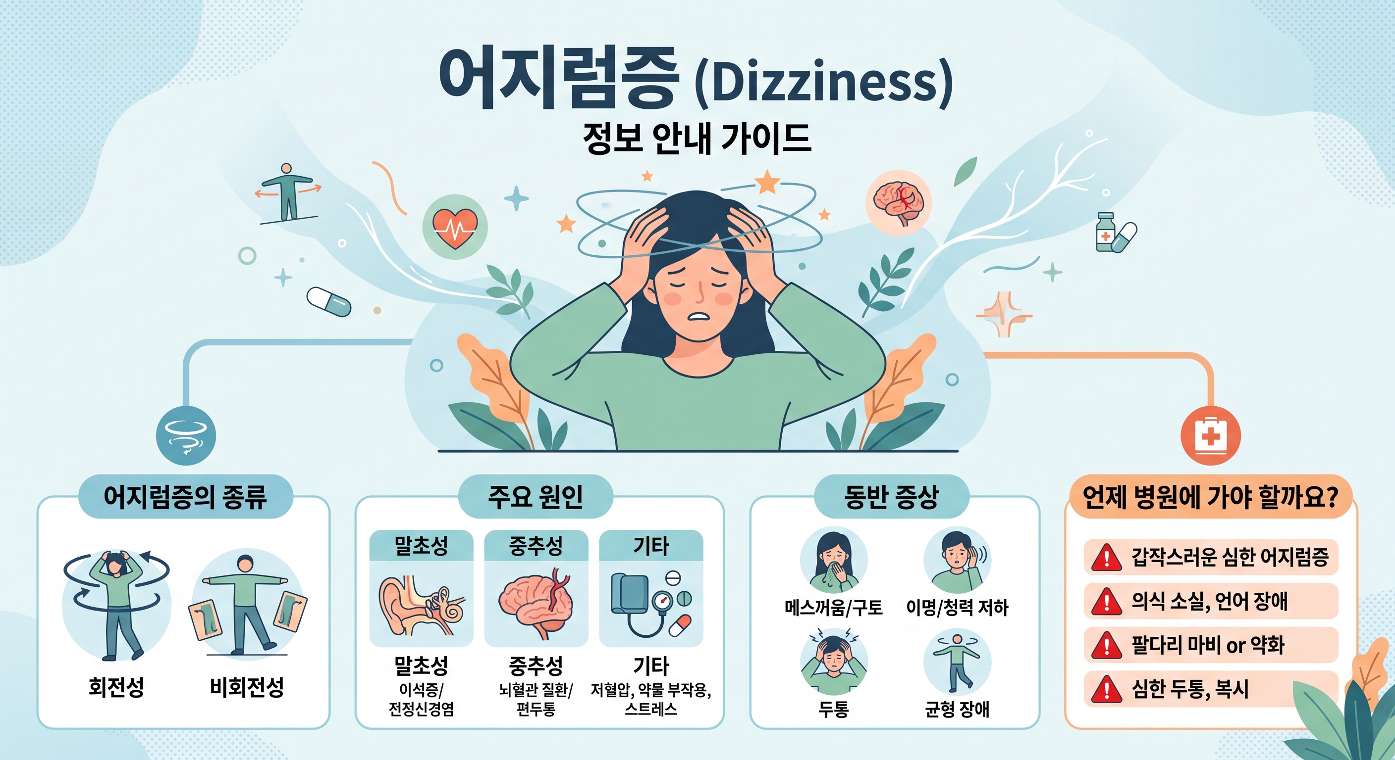 어지럼증의 원인과 예방